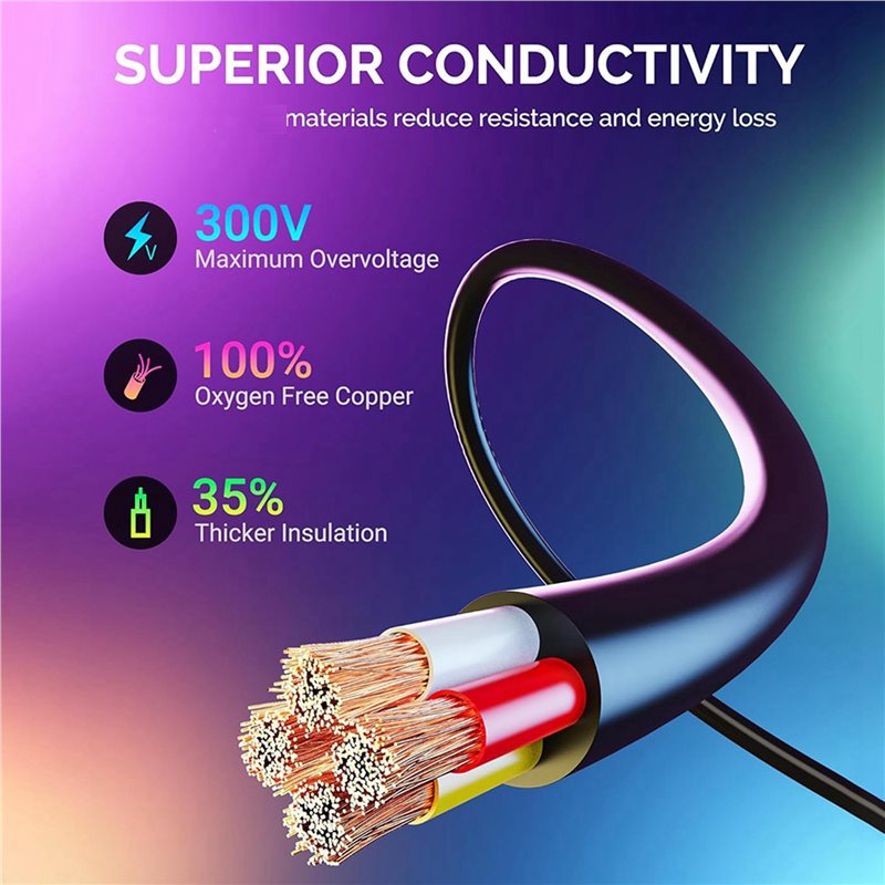Exquisite-5Pcs 10FT Extension  - Outdoor Power Extension Cord review and price