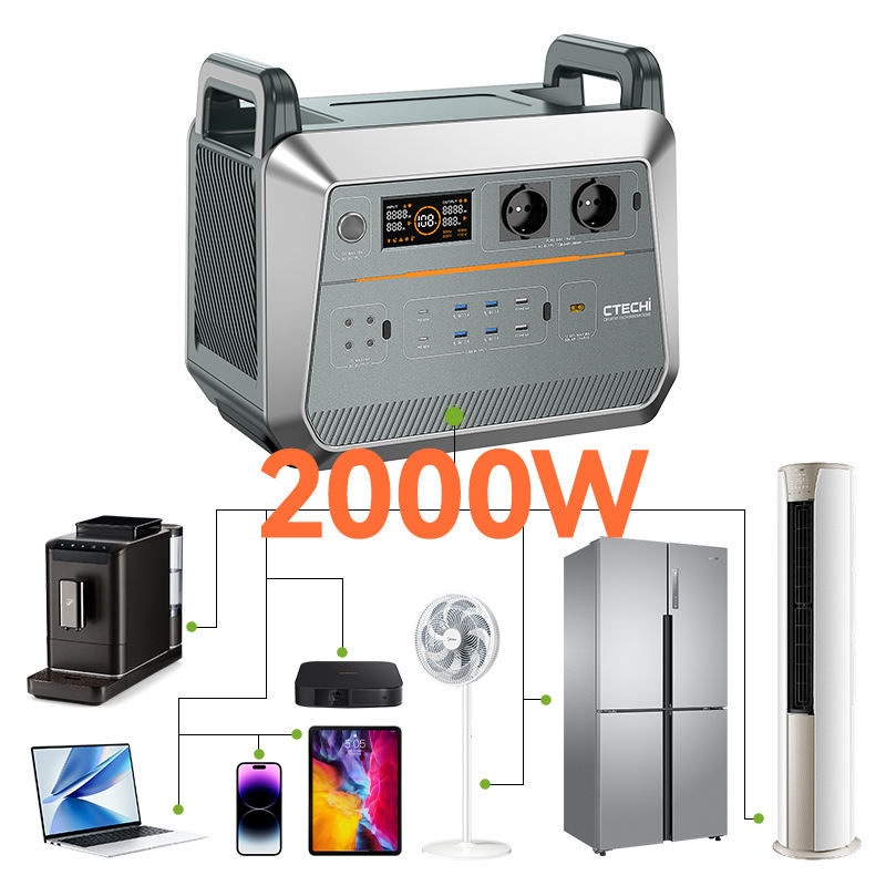 Household emergency power fast - Outdoor Power Station review and price
