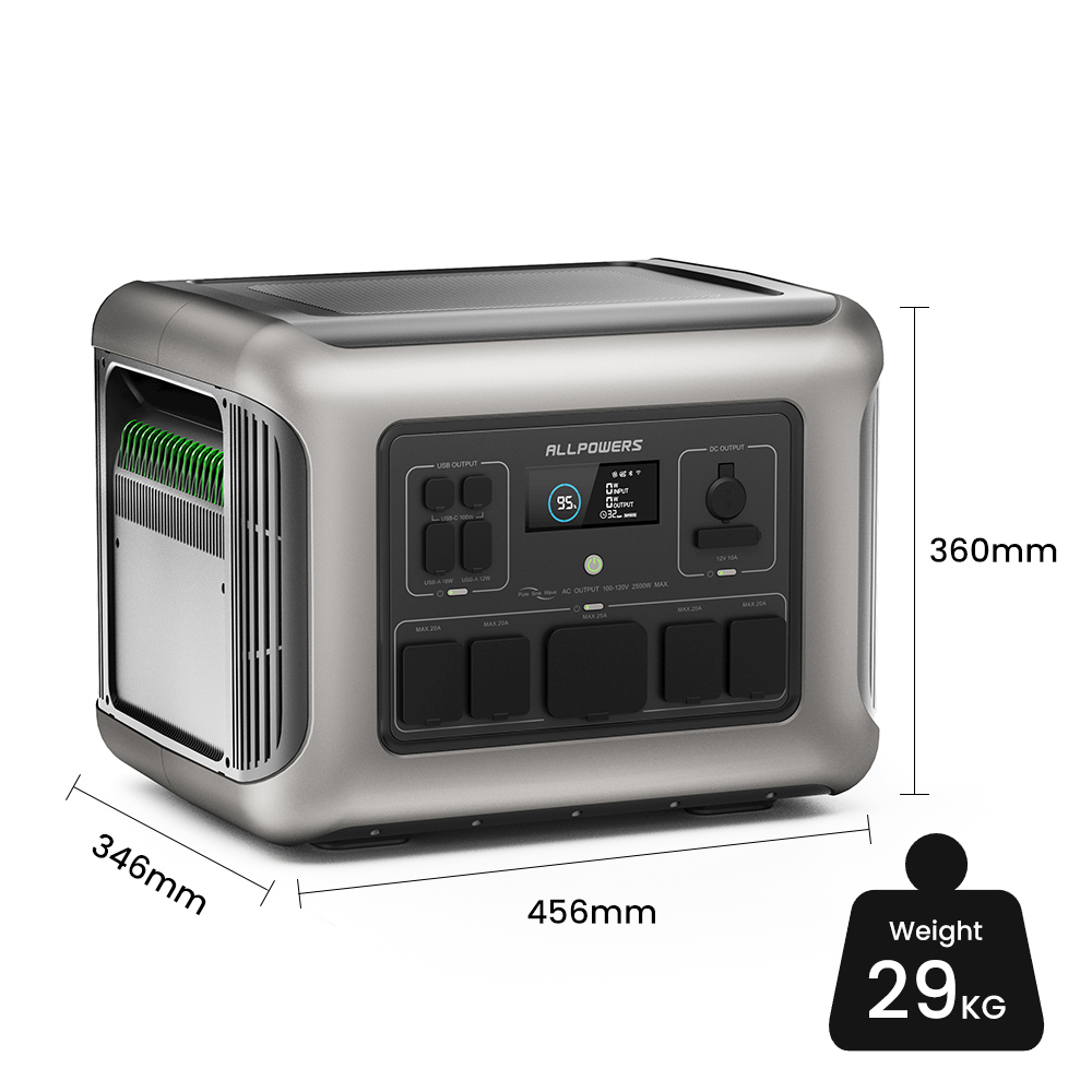 ALLPOWERS 2500W Portable Power - Outdoor Power Station review and price