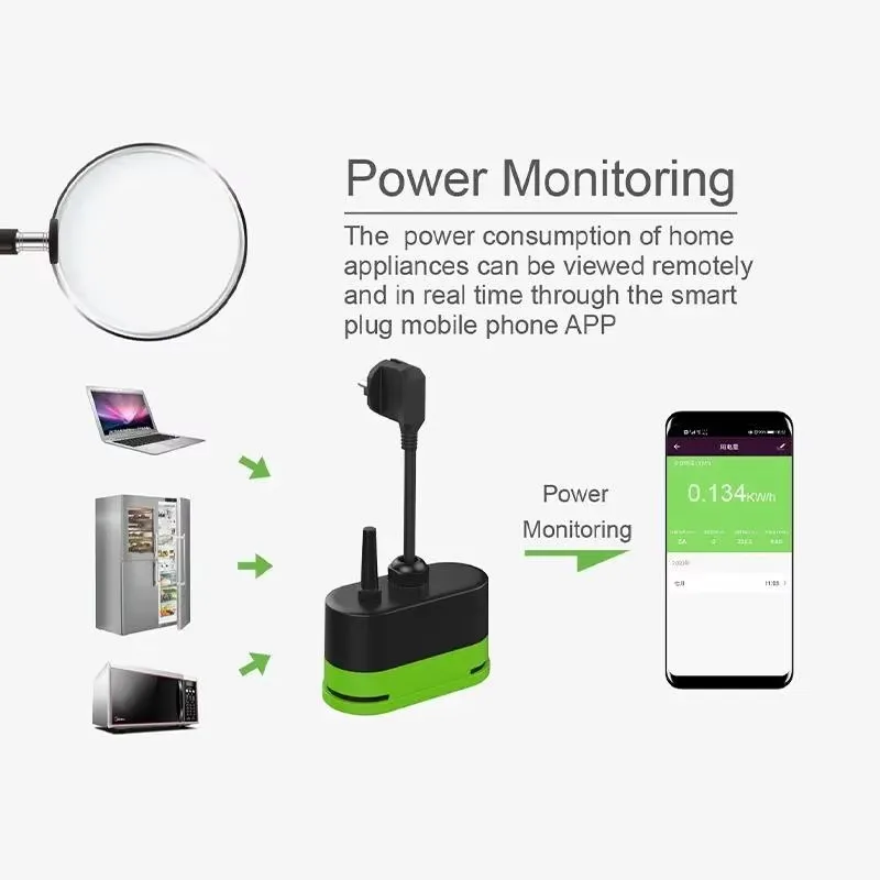Tuya EU 16A Wifi Smart Outdoor - Outdoor Power Plug review and price