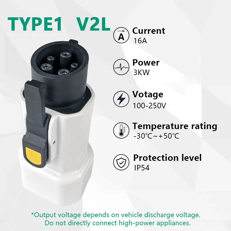 EVqiaoyi Type1 V2L Discharger  - Outdoor Power Plug review and price