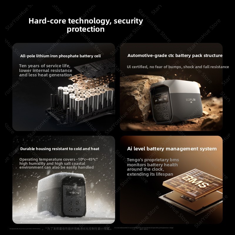 ECOFLOW DELTA3 Max the All-New - Outdoor Power Source review and price