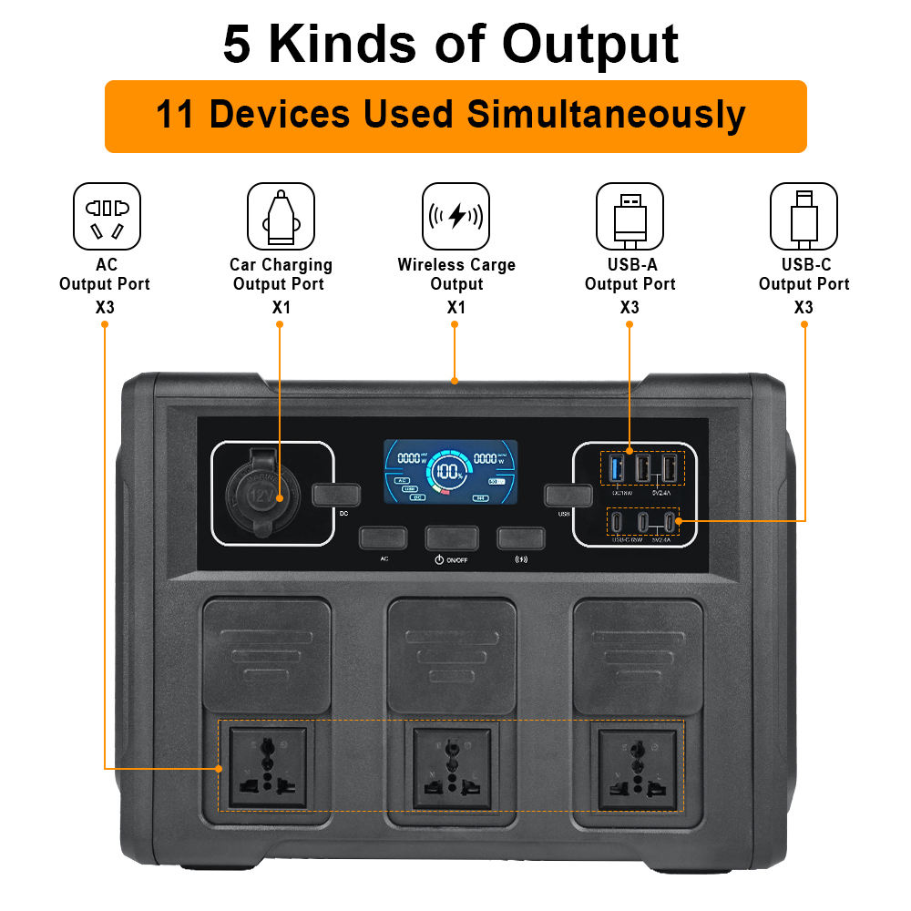 1200W Portable Solar Generator - Outdoor Power Station review and price