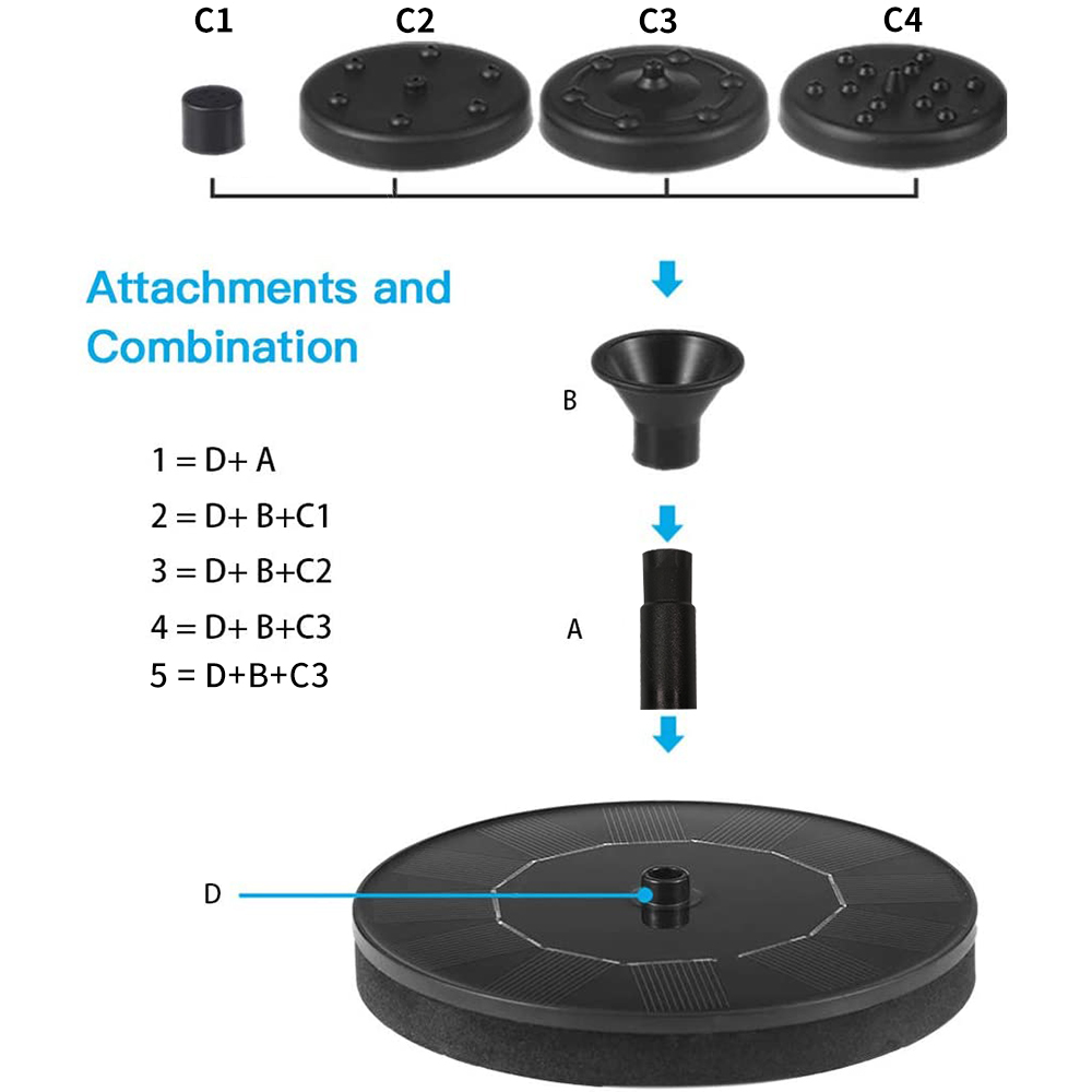 Waterfall Fountain Mini Solar  - Outdoor Power Source review and price
