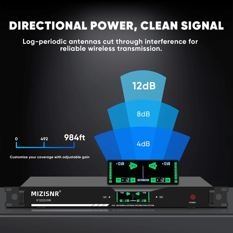 Professional Antenna Amplifier - Outdoor Power Distributors review and price