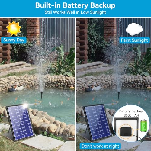 8W Solar Fountain Pump With 30 - Outdoor Power Source review and price