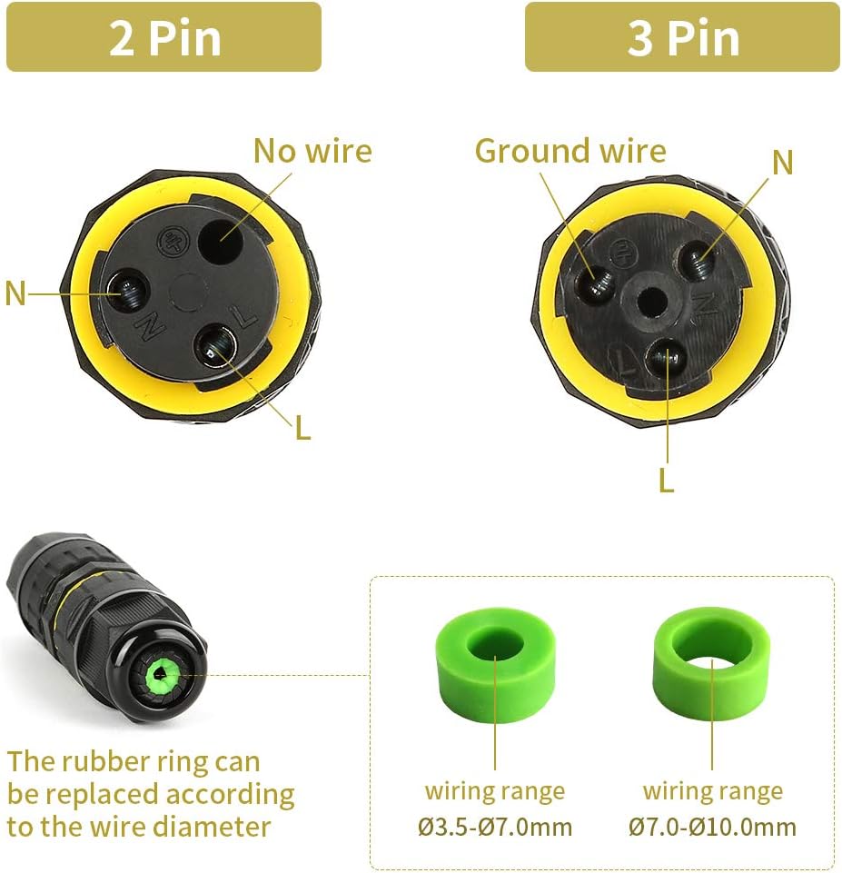 M16 2PIN 3PIN IP68 Waterproof  - Outdoor Power Outlet Box review and price