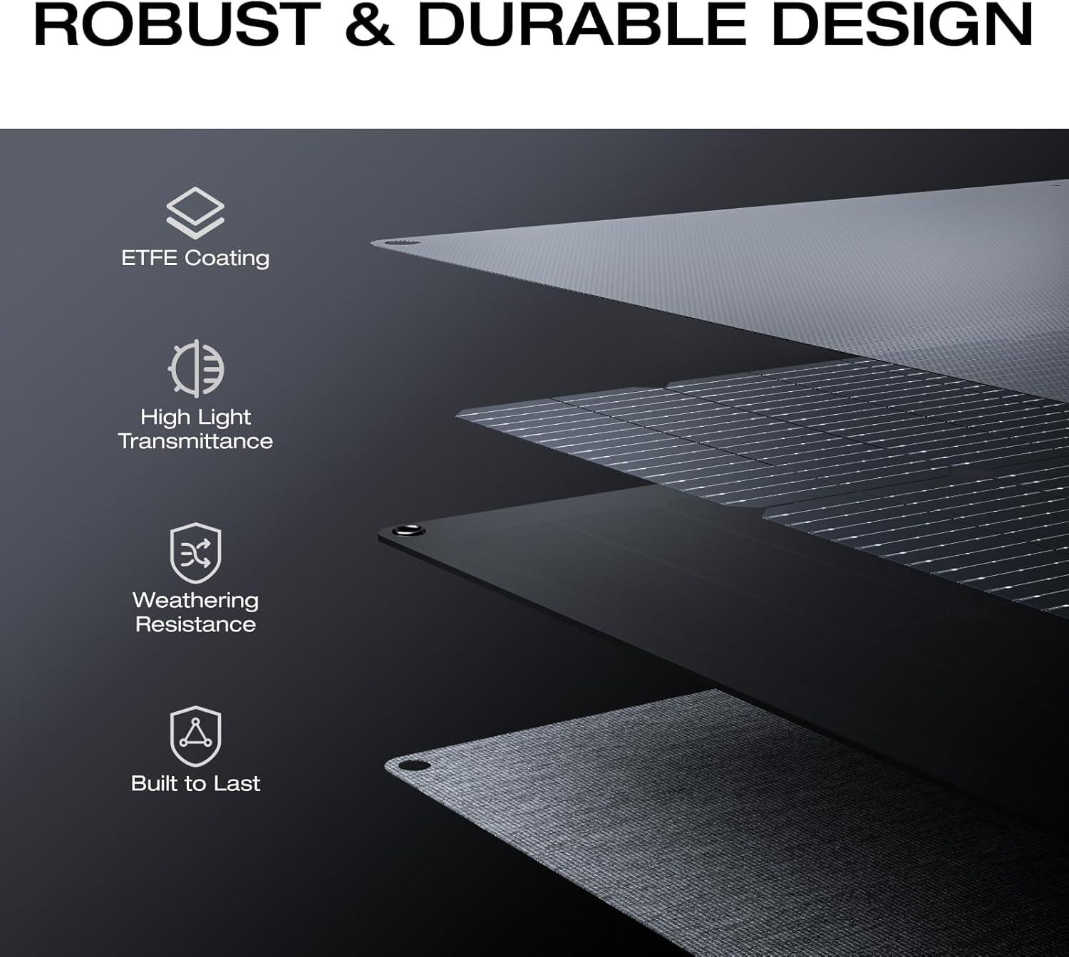 160 Watt Foldable Solar Panel  - Outdoor Power Station review and price