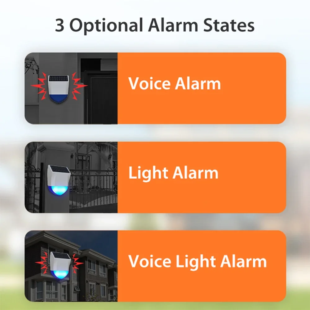 Tuya Smart Zigbee/Wifi Siren A - Outdoor Power Source review and price